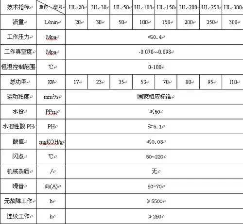 润滑油拖车式滤油机